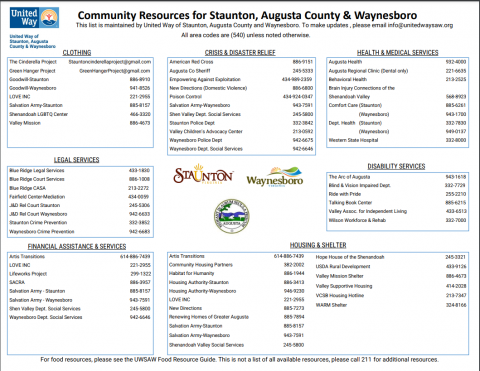 Community Resource Guide English